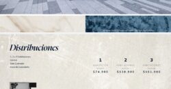 Condominios Atlas, Boulevard Morazán.